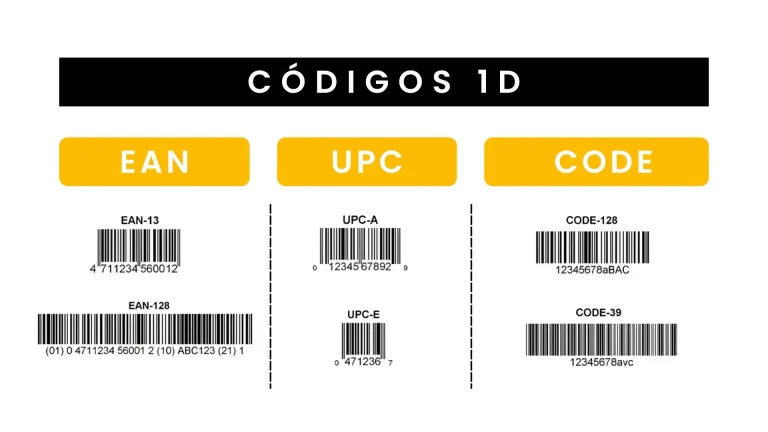 CODIGO DE BARRAS
